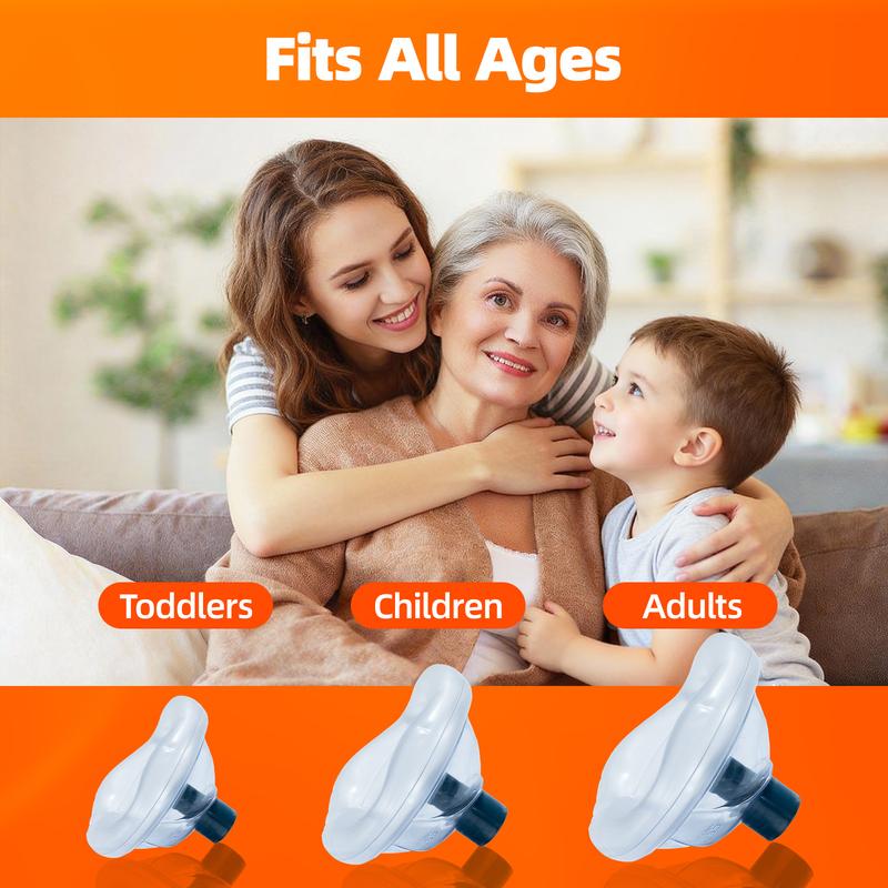 Fits all ages
